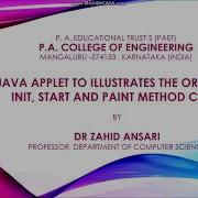 Java Applet Part 3 Applet Showing Order Of Init Start And Paint Method Invocations