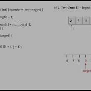LeetCode 167 Two Sum II Input Array Is Sorted 中文 K Sum模板