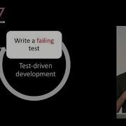 Ryan Avery Test Driven Development For Audio Plugins ADC 17