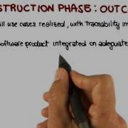 Construction Phase Georgia Tech Software Development Process