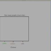 Teaching How To Make A Graph