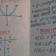 Functions Foldable