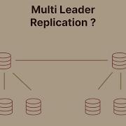 Multiple Leaders Replication In Distributed Data