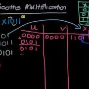 Booth S Multiplication 480p
