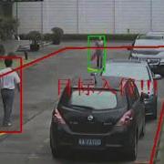 HIKVISION VIDEO ANALYTICS ENTER AREA