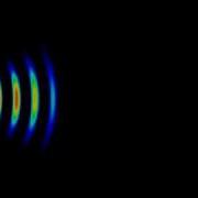 Propagation Of A Gaussian Beam Computed With A FDTD Code