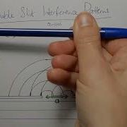 Wk3 Fri1 Double Slit Interference Patterns