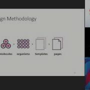 Краткий обзор Atomic Design Methodology Алёна Линкевич