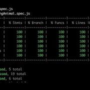 Unit Testing On NodeJS Express API With Jest