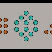 Pattern Printing Using Nested For Loop In Visual Basic