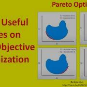 Some Useful Notes On Multi Objective Optimization