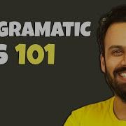 What Is Programmatic Advertising In 16 Minutes