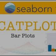 Seaborn Tutorial Part 11 CATPLOT Bar Plots