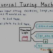 Building A Universal Turing Machine