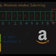 Minimum Window Substring Sliding Window Leetcode 76 Python And Java