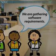 What Is A Software Development Life Cycle