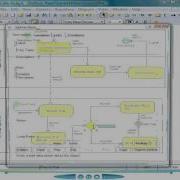 ETutorial Brief Visible Analyst Business Process Managment BPMN