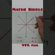 Maths Riddle Riddles Puzzle IQ Question Trending Trick Riddles Riddl