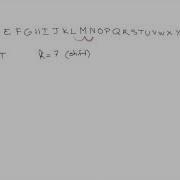 Practical Example Of A Shift Cipher