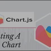 ChartJS Dynamic Bar Chart ChartJS Tutorial ChartJS Videos ChartJS Training ChartJS Charts