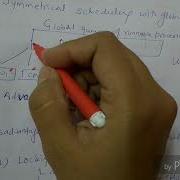 Multiple Processor Scheduling Lecture43 Os