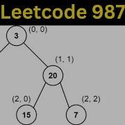Leetcode 987 Vertical Order Traversal Of A Binary Tree Breadth First Search BFS