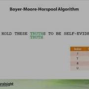 Advanced String Searching Boyer Moore Horspool Algorithms