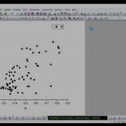 Correlation Between Two Values In Origin Viral Origin Science Research Correlation