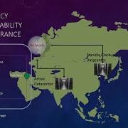 High Availability Redundancy Fault Tolerance And In Service Software Upgrade