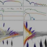 Dark Matter Substructure In The ZOMG Cosmological Hydrodynamical Simulations Phase Space Evolution