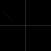 DDA Algorithm In Computer Graphics