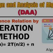 ITERATION METHOD Iterantion Method To Solve Recurrence Relation T N 2T N 2 N Algorithm