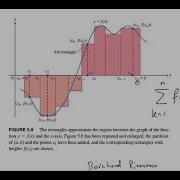 5 2 Sigma Notations And Limits Of Finite Sums