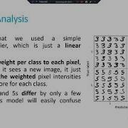 Lecture 43 Error Analysis