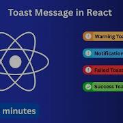 React Toastify Tutorial 2025 Build Stylish Notifications With Tailwind CSS React Toast Message