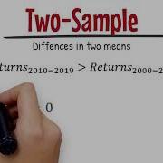 Hypothesis Testing Python