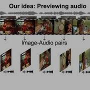 Listen To Look Action Recognition By Previewing Audio