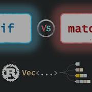 Rust Match Tips Handling Vectors By Length With Slice Pattern Matching
