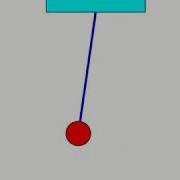 Video Of A Moving Pendulum Created Using Matlab