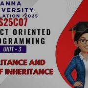 Inheritance And Types Of Inheritance In C In Object Oriented Programming Tamil CS25C07 OOP