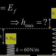Find The Maximum Height Of A Block Shot Vertically By A Spring Conservation Of Energy Problem