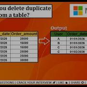 Microsoft Interview Question SQL Interview Questions Data Engineer Analyst Tutorial