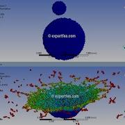 Small Water Drop Droplet Impacting A Bigger One ANSYS Explicit Dynamics SPH