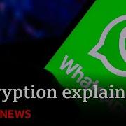 What Is End To End Encryption And How Does It Work BBC News