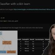 How To Build A Decision Tree Classifier With Python And Plot It Coding Tutorial