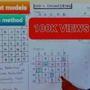 Assignment Problem In Tamil Hungarian Method Assignment Models Operations Research