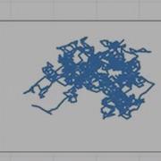 Learn To Simulate Random Walk