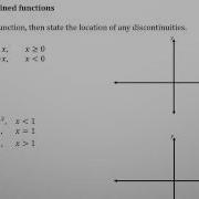 Unit 1 1 3 Twelve Basic Functions 2016 2017