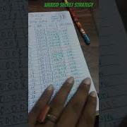 Xauusd Secret Strategy Xauusd Shorts Tradingstrategy Forextrader