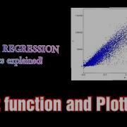 LINEAR REGRESSION COST FUNCTION And PLOTTING Explained